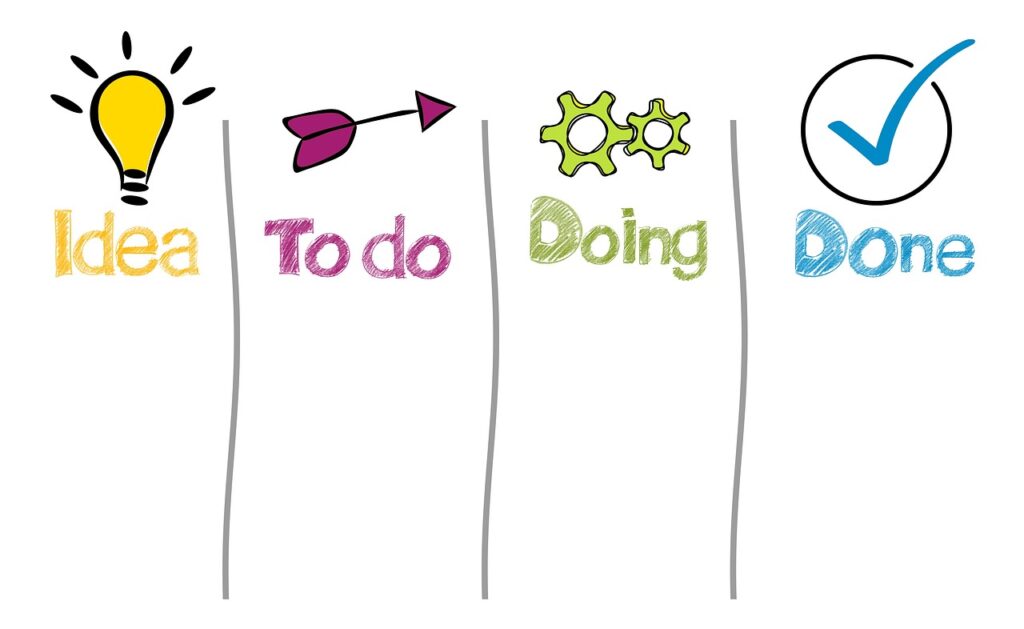 textos-seo-checklist